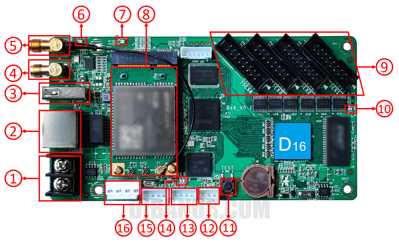سیستم مدیریت Huidu D16 | دیبانور