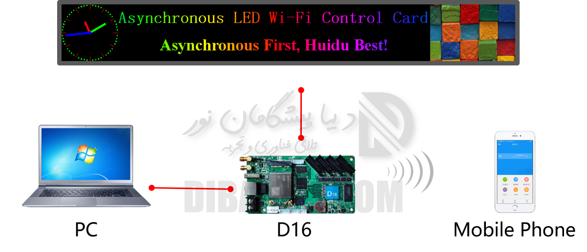اتصال Wi-Fi کارت کنترلر Huidu D16 | دیبانور
