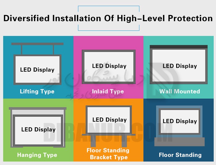 روش‌های متنوع نصب نمایشگر اجاره‌ای | GKGD P3.91 Indoor | Dibanur دیبانور