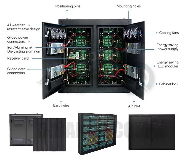 نقشه ساختار نمایشگر فضای باز P5 | GKGD P5 Outdoor 7680Hz | Dibanur دیبانور