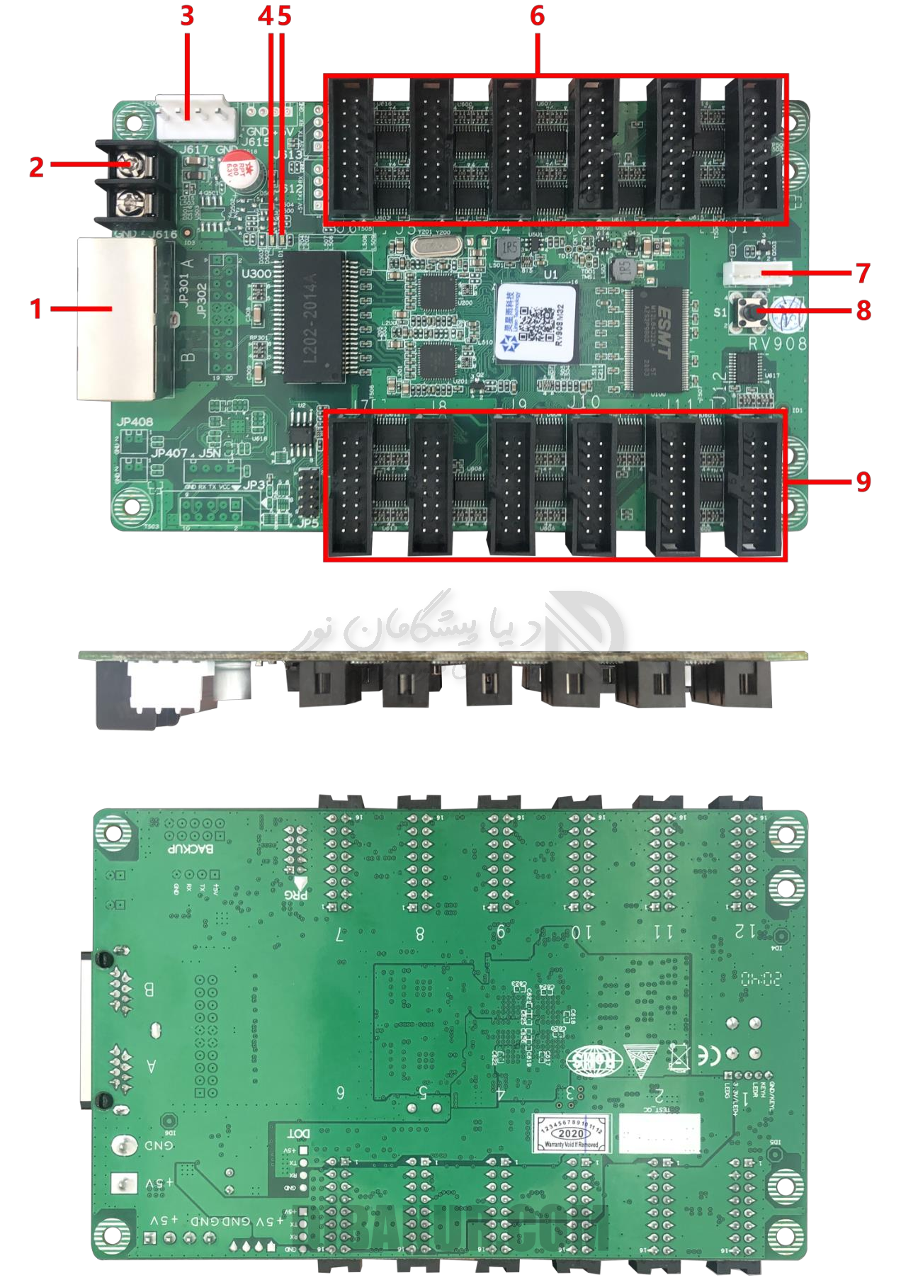 کارت رسیور کنترلر Linsn RV908/RV908m32 | Linsn | Dibanur دیبانور | نمای 7