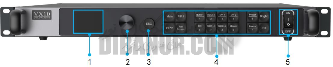 پنل جلویی Colorlight VX10