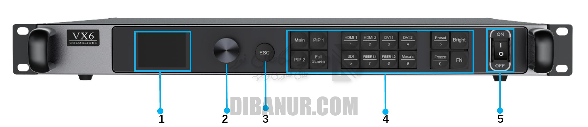 پنل جلویی Colorlight VX6