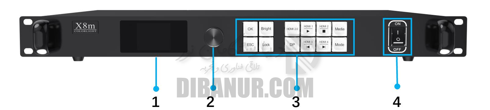 پنل جلویی Colorlight X8M Ultra