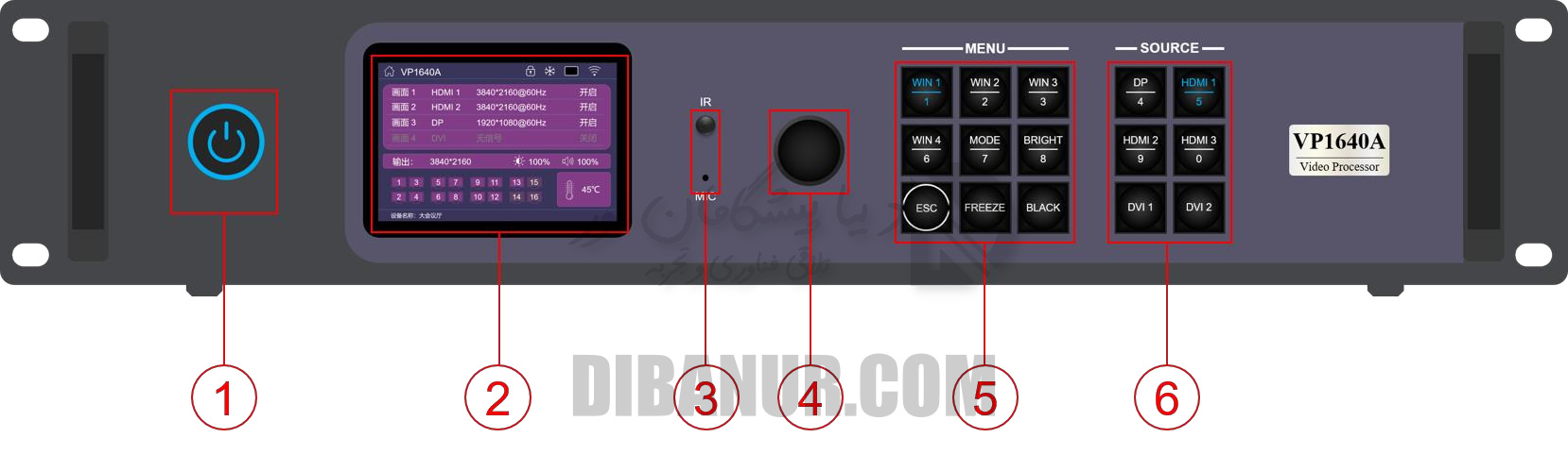پنل و قابلیت‌های Huidu HD-VP1640A | Huidu HD-VP1640A | Dibanur دیبانور