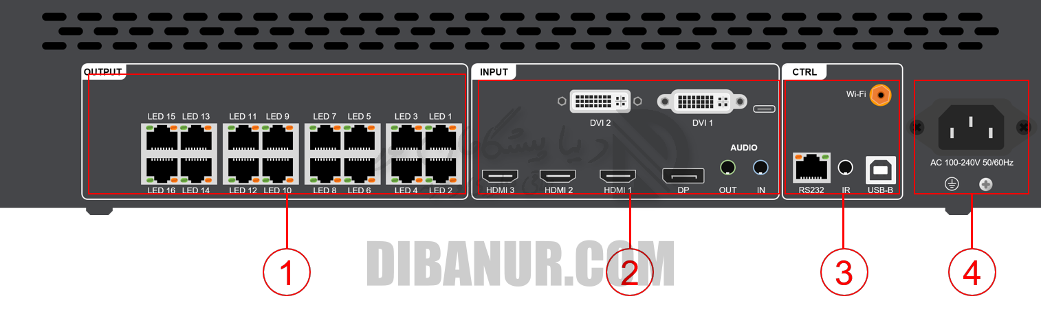 نمای پنل پشت Huidu HD-VP1640A | Huidu HD-VP1640A | Dibanur دیبانور
