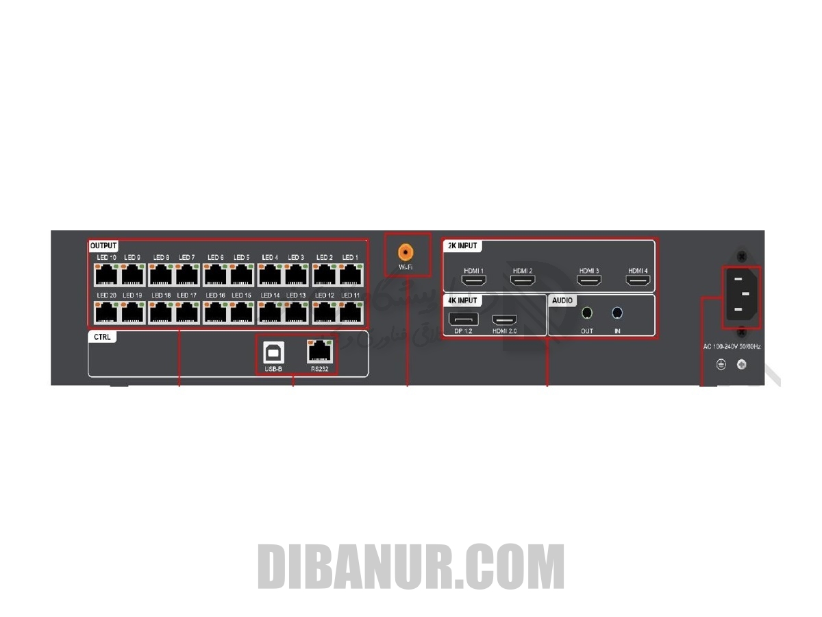 ورودی‌ها و خروجی‌های Huidu HD-VP2060 | Huidu HD-VP2060 | Dibanur دیبانور