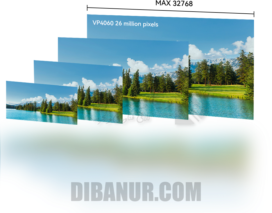 Huidu HD-VP4060 | Huidu | Dibanur دیبانور | نمای 2