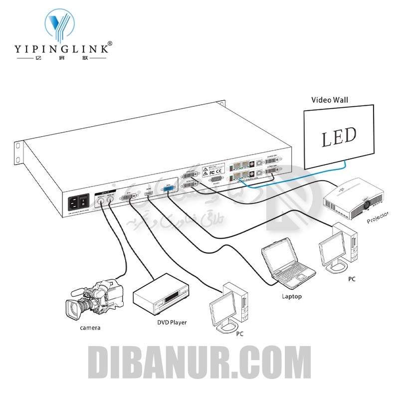 Huidu HDP601 | Huidu | Dibanur دیبانور | نمای 2