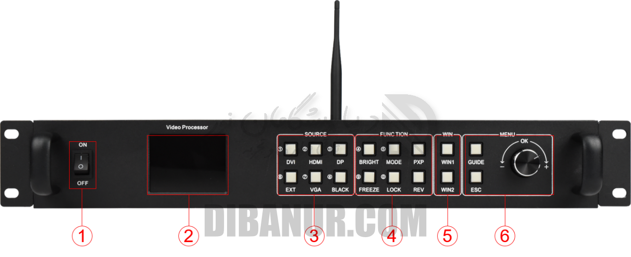 ویژگی‌های VP620 | Huidu VP620 | Dibanur دیبانور