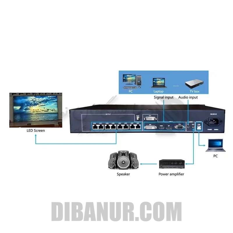 Huidu VP820 | Huidu | Dibanur دیبانور | نمای 2