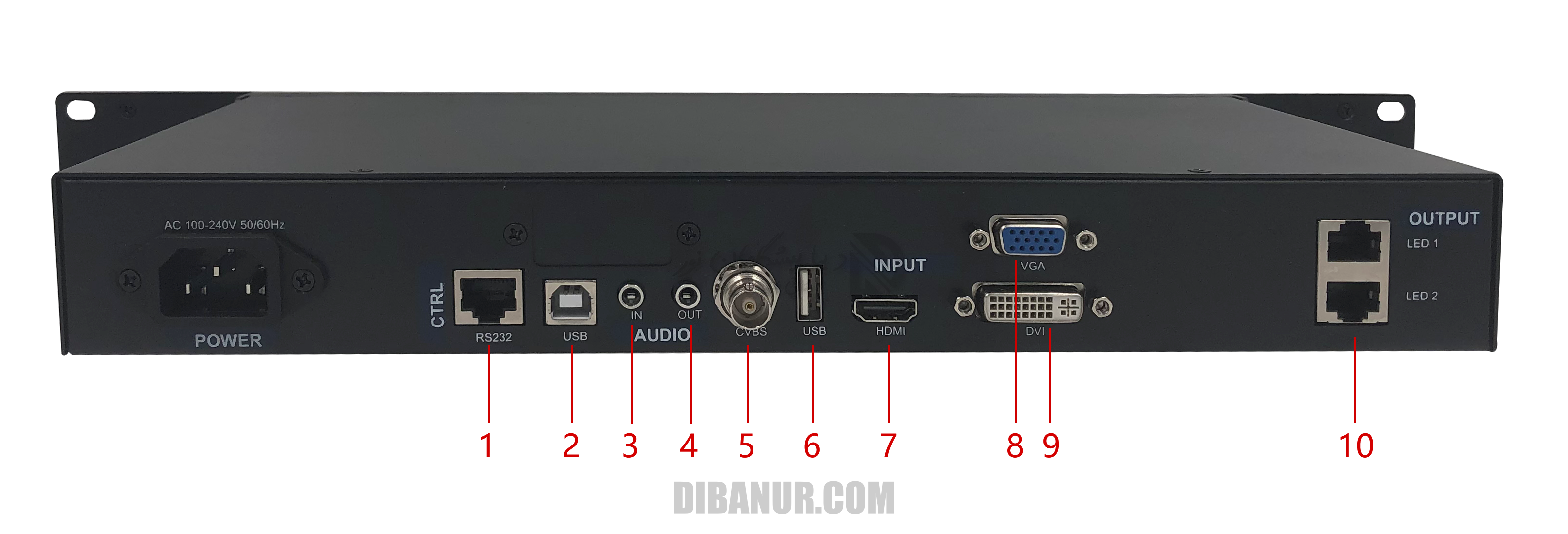 راهنمای اتصالات و پخش USB در Linsn X100 | Linsn X100 | Dibanur دیبانور