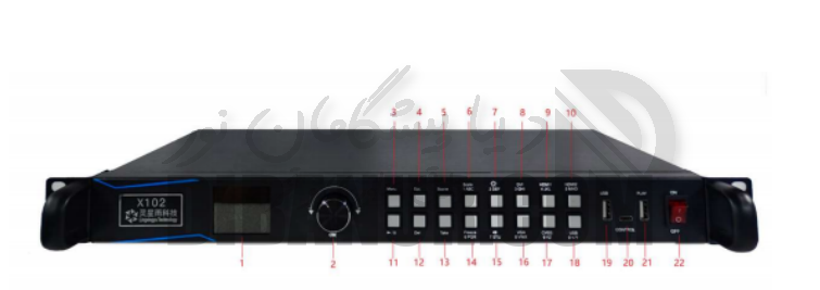 ویدیو پروسسور Linsn X102 | Linsn | Dibanur دیبانور | نمای 2