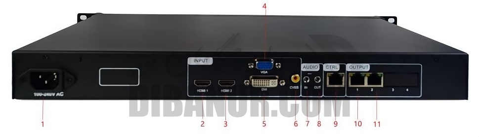 ویدیو پروسسور Linsn X102 | Linsn | Dibanur دیبانور | نمای 4