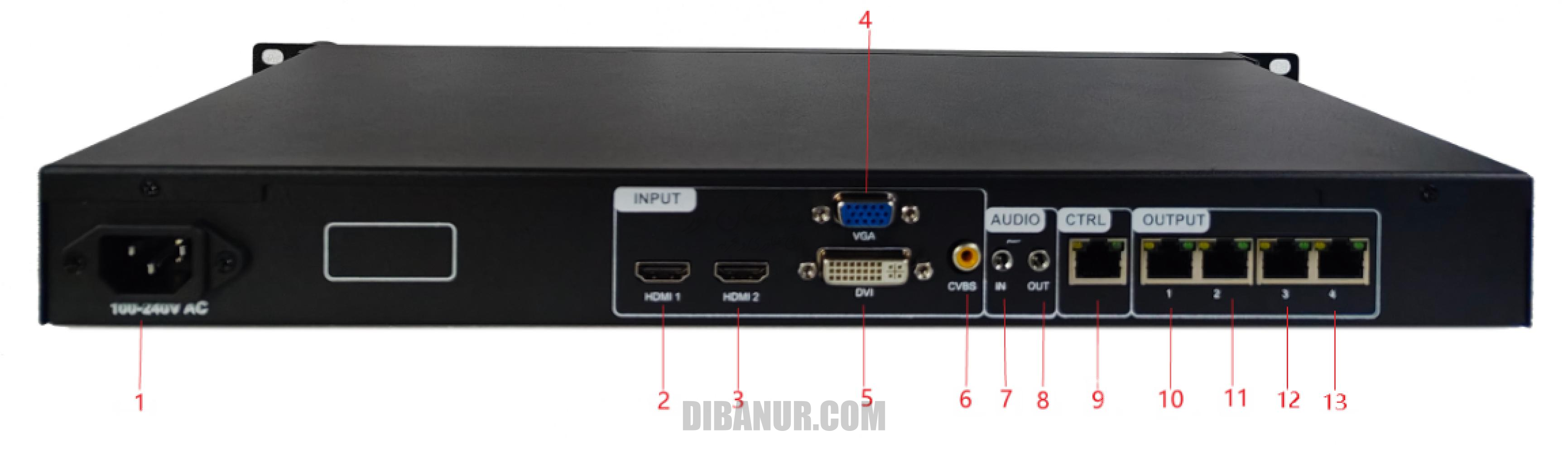 ویدیو پروسسور Linsn X104 | Linsn | Dibanur دیبانور | نمای 6