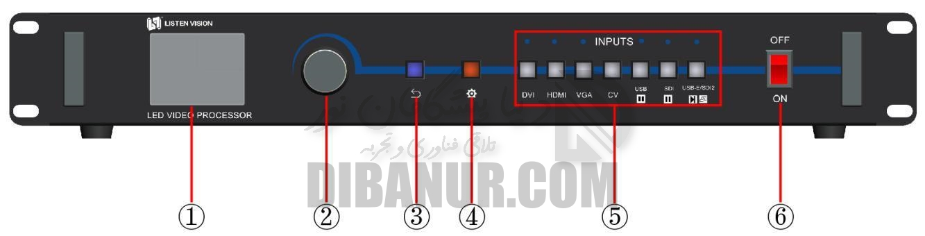 پروسسور ویدیو Listen VP1000X | Listen | Dibanur دیبانور | نمای 2