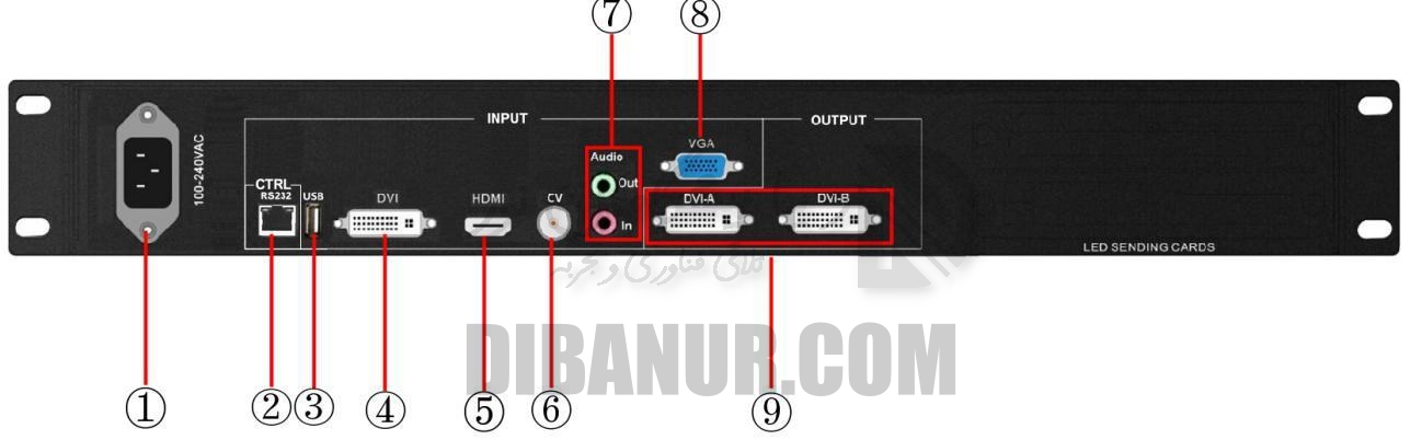 پروسسور ویدیو Listen VP1000X | Listen | Dibanur دیبانور | نمای 3