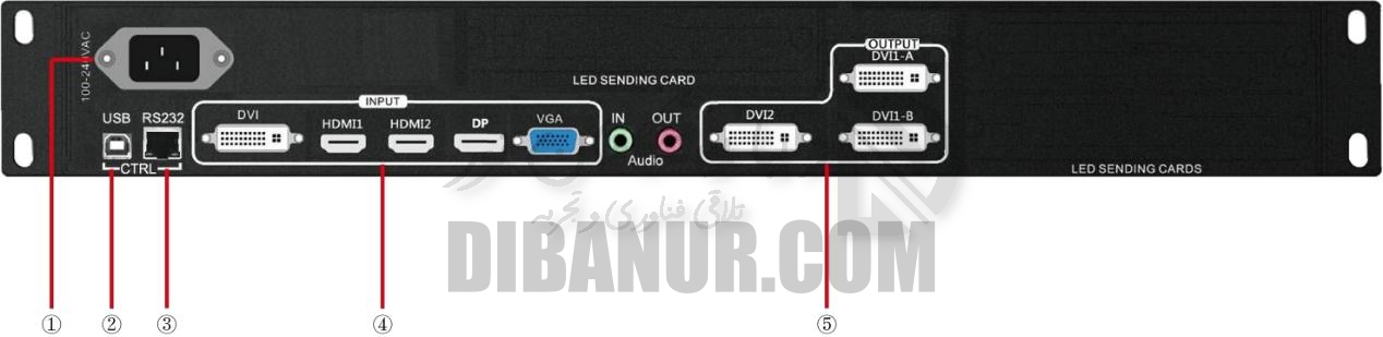 پروسسور ویدیو Listen VXP1000 | Listen | Dibanur دیبانور | نمای 3