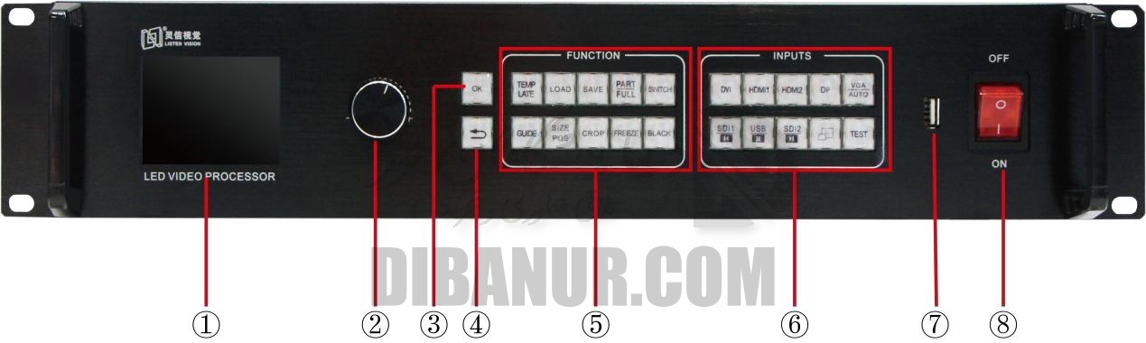 پروسسور ویدیو Listen VXP9000 | Listen | Dibanur دیبانور | نمای 3