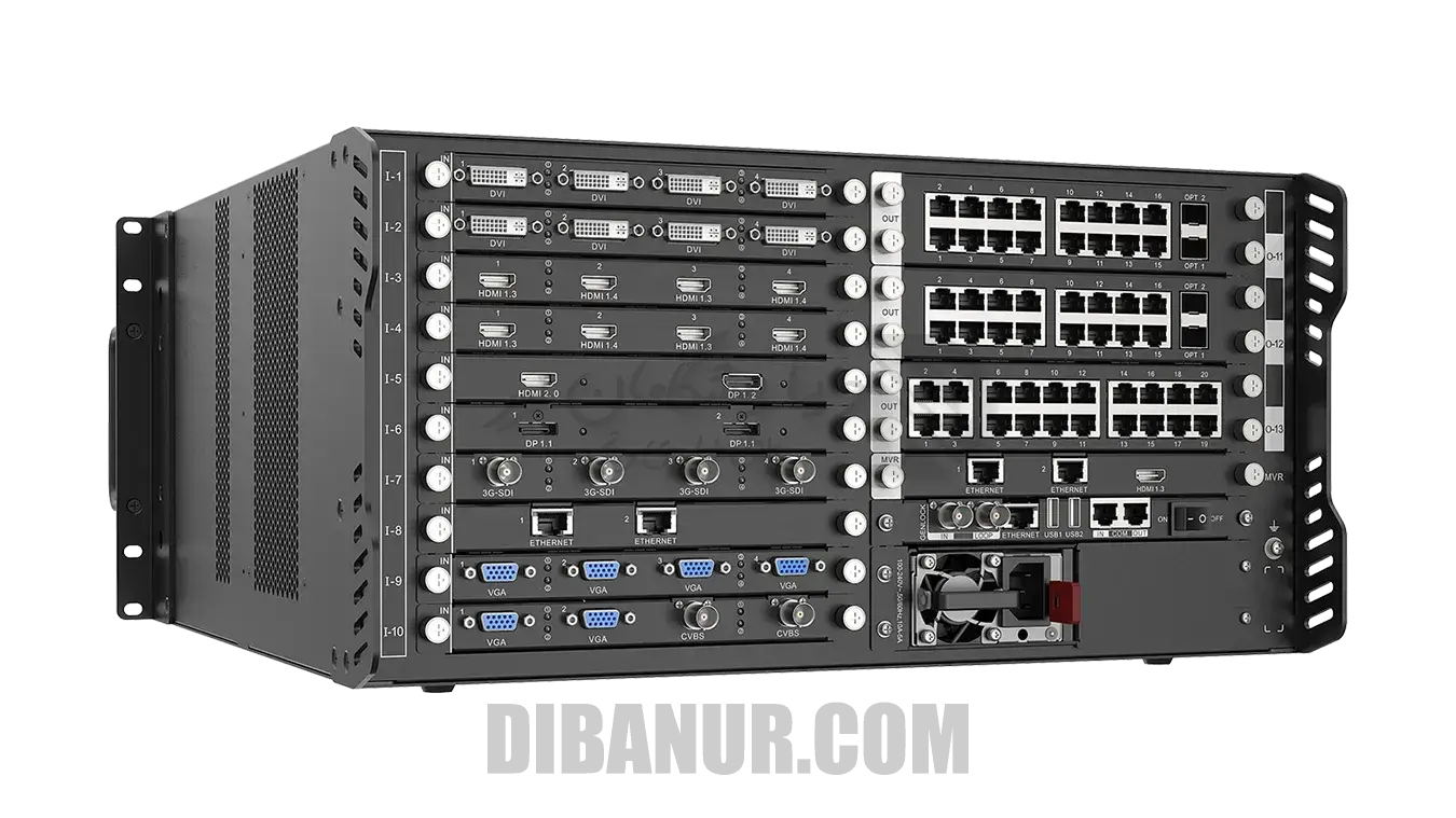 NovaStar H5 Splicing | NovaStar | Dibanur دیبانور | نمای 5