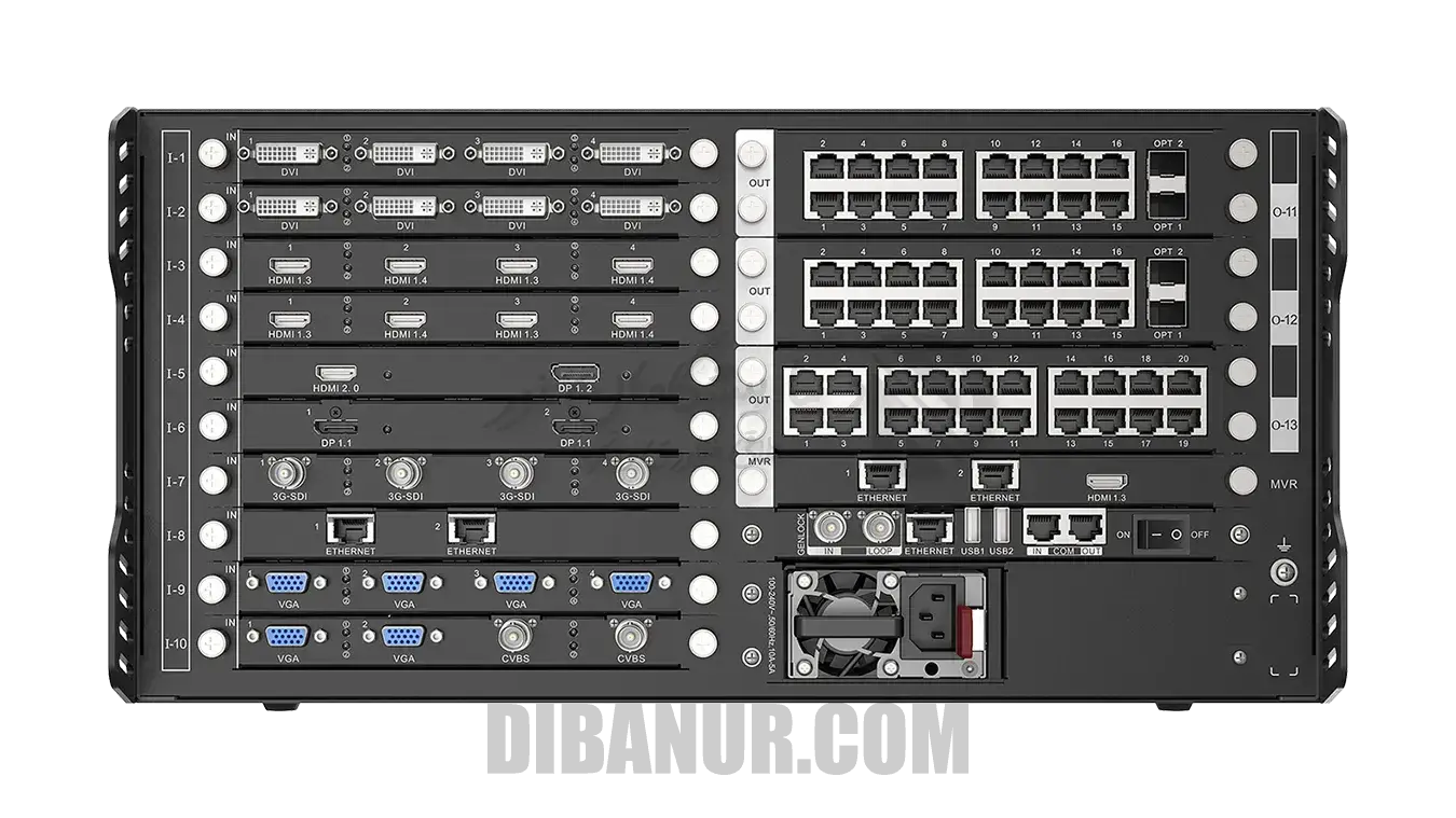 NovaStar H5 Splicing | NovaStar | Dibanur دیبانور | نمای 4