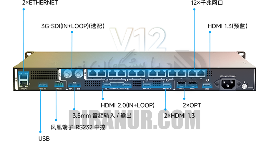 NovaStar V12 (VX12s)