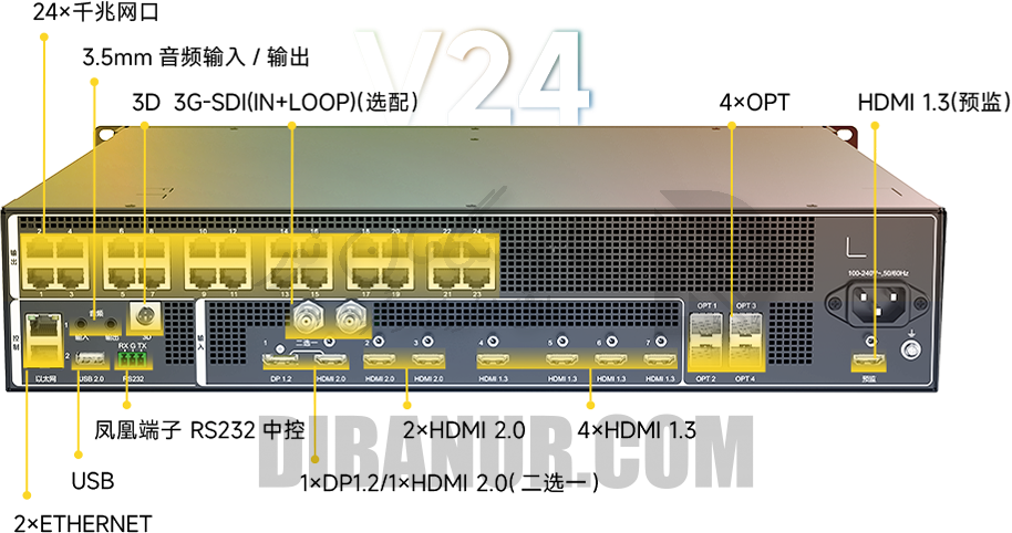 NovaStar V24 (VX24s)