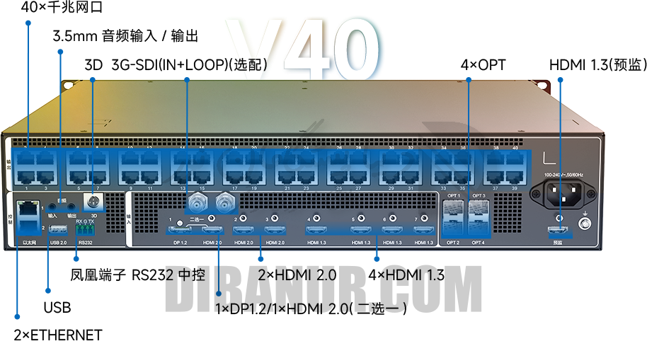 NovaStar V40 (VX40s)