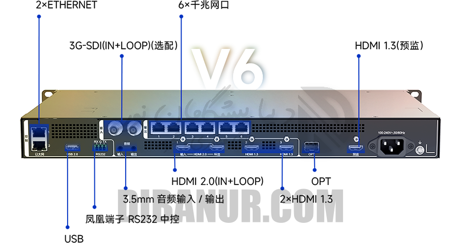 NovaStar V6 (VX6s)